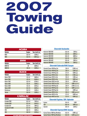 Towing Guide 2001